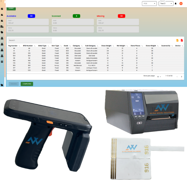 RFID Jewellery Automation